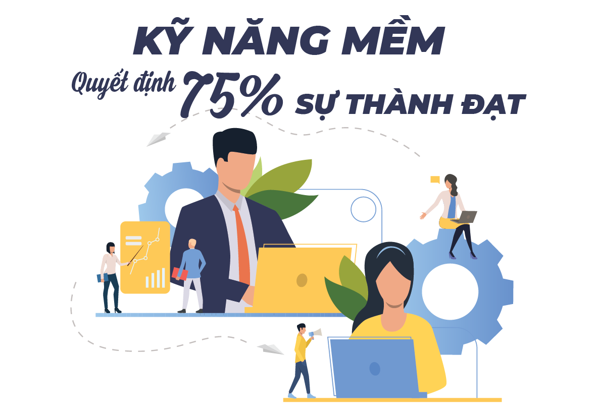Sự quan trọng của kỹ năng mềm trong việc bảo vệ Yuki Sepre24