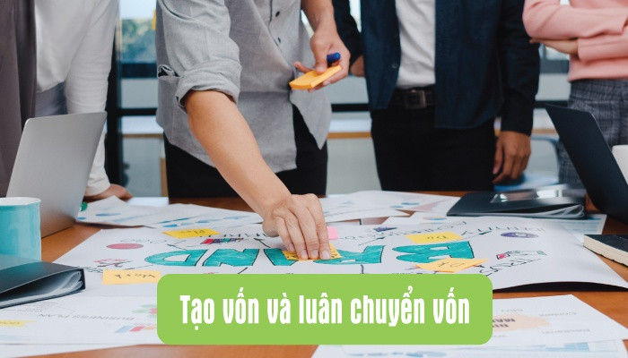 Quản lý tài chính doanh nghiệp